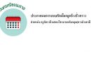 ประกาศผลการสอบคัดเลือกครูอัตราจ้างสอนวิชาภาษาอังกฤษ(ชาวต่างชาติ)