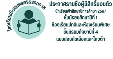 ประกาศรายชื่อผู้มีสิทธิ์มอบตัวเข้าศึกษาระดับชั้นมัธยมศึกษาปีที่ 1และ 4 ปีการศึกษา 2567