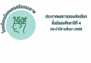 ประกาศผลการสอบคัดเลือก ชั้นมัธยมศึกษาปีที่ 4 ประจำปีการศึกษา 2568