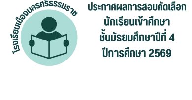 ประกาศผลการสอบคัดเลือกนักเรียนเข้าศึกษาชั้นมัธยมศึกษาปีที่4 ปีการศึกษา2569