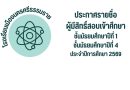 ประกาศรายชื่อผู้มีสิทธิ์สอบเข้าศึกษาชั้นมัธยมศึกษาปีที่ 1และ ชั้นมัธยมศึกษาปีที่ 4 ประจำปีการศึกษา 2569